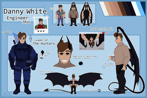 Reference sheet